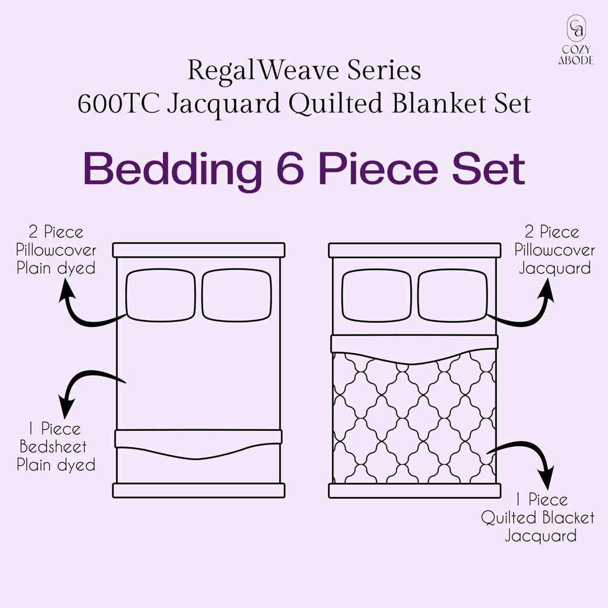 600 TC Jacquard Luxury Bedding Set with Quilted Comforter, Bedsheet & 4 Pillow Covers | Ultra Soft, All-Season | Premium Bedding (Blue, King 275x275cm, Vintage Ornamental)